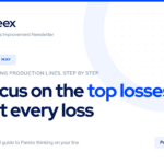 Focus on the Top Losses, Not Every Loss